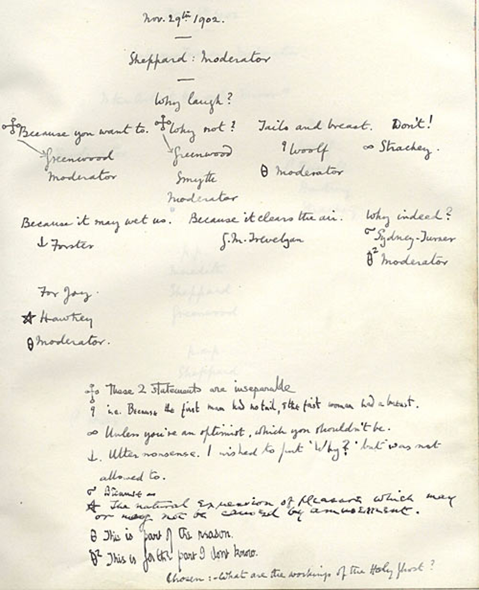 Votes for debate on laughter (KCAS/39/1/14)