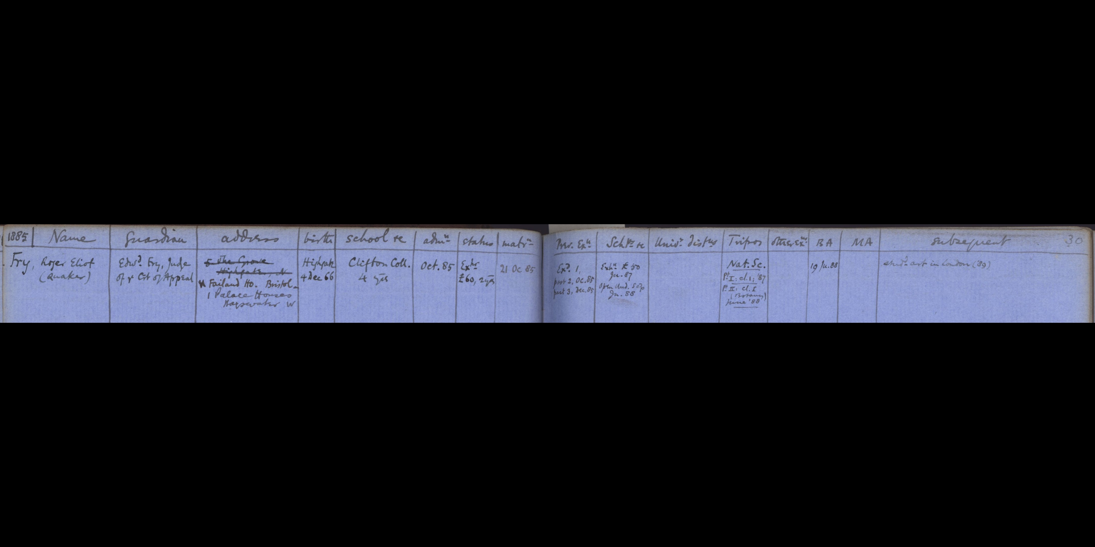 Roger Fry’s entry in King’s College’s Senior Tutor’s book. [KCAC/4/1/1, p.30]